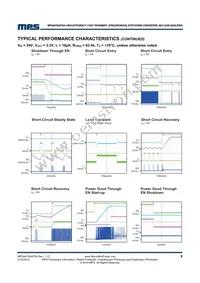 MPQ4470GL-AEC1-P Datasheet Page 8