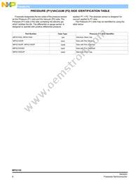 MPX2100GVP Datasheet Page 6