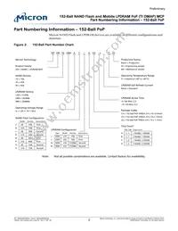 MT29C8G48MAZAPBJA-5 IT Datasheet Page 2