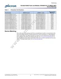 MT29C8G48MAZAPBJA-5 IT Datasheet Page 3