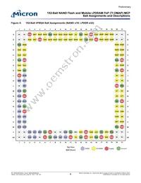 MT29C8G48MAZAPBJA-5 IT Datasheet Page 6