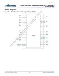 MT29C8G48MAZAPBJA-5 IT Datasheet Page 10