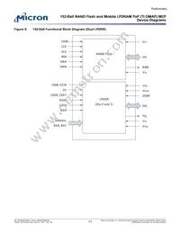 MT29C8G48MAZAPBJA-5 IT Datasheet Page 11