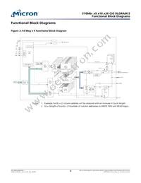 MT49H32M18SJ-18:B Datasheet Page 8