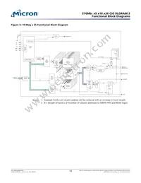 MT49H32M18SJ-18:B Datasheet Page 10