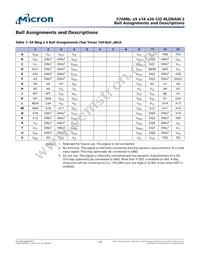 MT49H32M18SJ-18:B Datasheet Page 11
