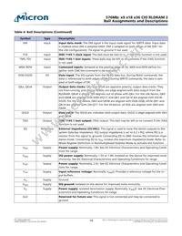 MT49H32M18SJ-18:B Datasheet Page 14