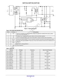 NCP1129AP65G Datasheet Page 2