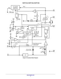 NCP1129AP65G Datasheet Page 3