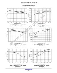 NCP1129AP65G Datasheet Page 8