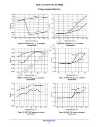 NCP1129AP65G Datasheet Page 9