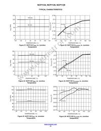 NCP1129AP65G Datasheet Page 10