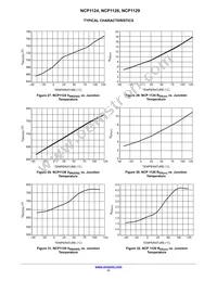 NCP1129AP65G Datasheet Page 11