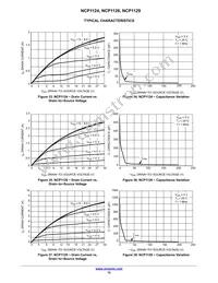 NCP1129AP65G Datasheet Page 12