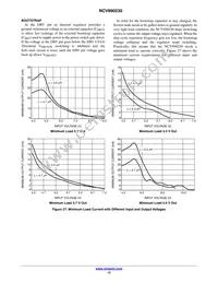 NCV890230PDR2G Datasheet Page 12