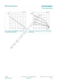 NXPSC06650DJ Datasheet Page 4