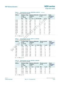 NZH7V5C Datasheet Page 5