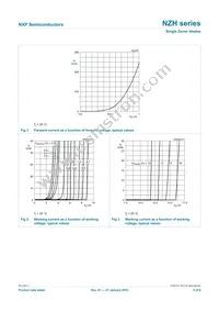 NZH7V5C Datasheet Page 6