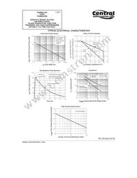 P4SMA5.0A TR13 Datasheet Page 3