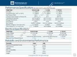 P51-3000-A-N-I36-4.5OV Datasheet Page 5