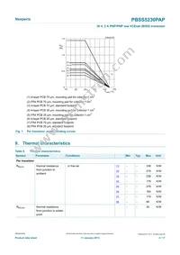 PBSS5230PAP Datasheet Page 4