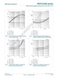 PDTC124XS Datasheet Page 7