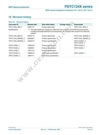 PDTC124XS Datasheet Page 11