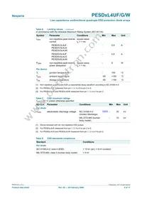 PESD3V3L4UF Datasheet Page 4