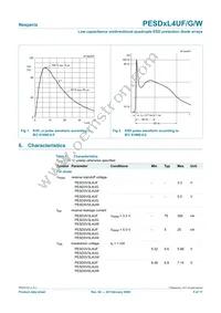 PESD3V3L4UF Datasheet Page 5