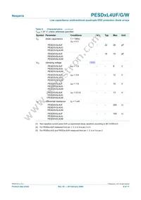 PESD3V3L4UF Datasheet Page 6