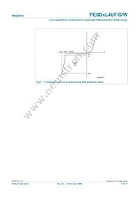 PESD3V3L4UF Datasheet Page 8