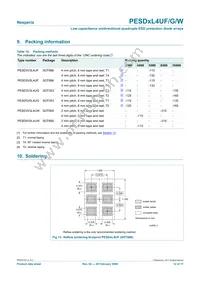 PESD3V3L4UF Datasheet Page 12