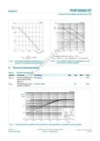 PHP30NQ15T Datasheet Page 4