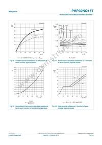 PHP30NQ15T Datasheet Page 7