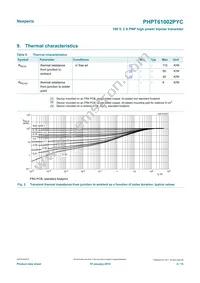 PHPT61002PYCX Datasheet Page 4