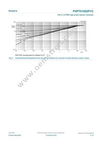 PHPT61002PYCX Datasheet Page 5