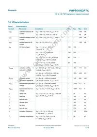 PHPT61002PYCX Datasheet Page 6