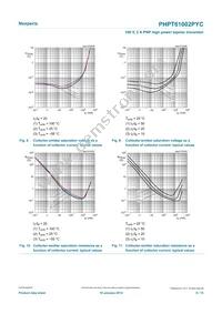 PHPT61002PYCX Datasheet Page 8