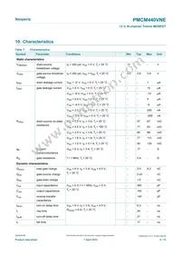 PMCM440VNE/S500Z Datasheet Page 6