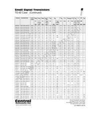 PN3563 Datasheet Cover