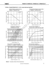 PS2561AL2-1-V-F3-L-A Datasheet Page 9