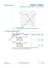 PUMH11F Datasheet Page 5