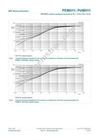 PUMH11F Datasheet Page 6