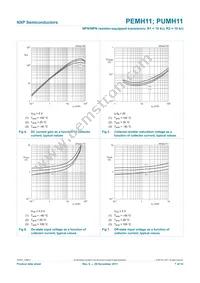 PUMH11F Datasheet Page 8