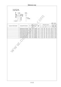 RCE5C2A221J0K1H03B Datasheet Page 11