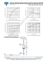 RGP10M-M3/54 Datasheet Page 3