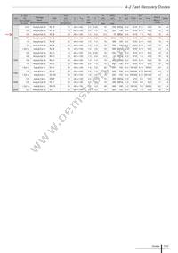 RH 1B Datasheet Cover