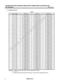 S-1132B55-U5T1U Datasheet Page 4