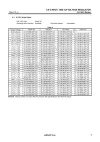 S-13A1H35-U5T1U3 Datasheet Page 9
