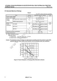 S-80960CNPF-G9WTFG Datasheet Page 8